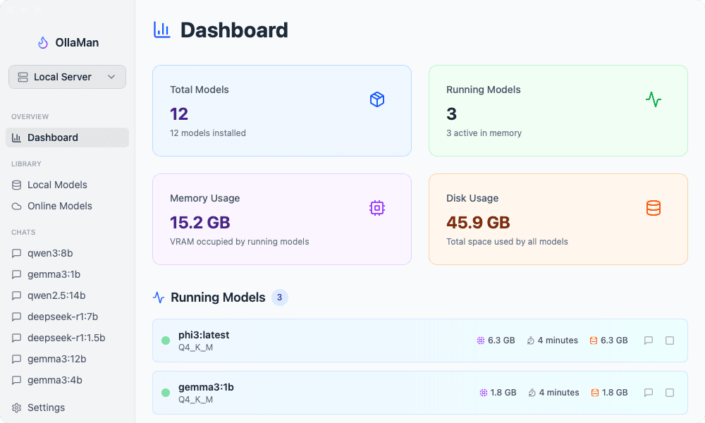 OllaMan Application Preview